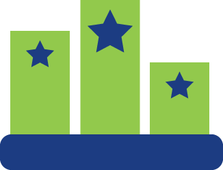 Improve your competitiveness